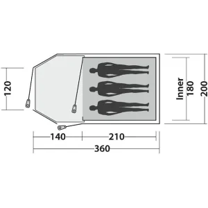 mode Easy Camp Eclipse 300 Tente, Vert/olive 7