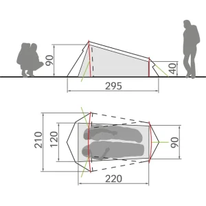 VAUDE Arco 1-2P Tente, Vert soldes en ligne 6