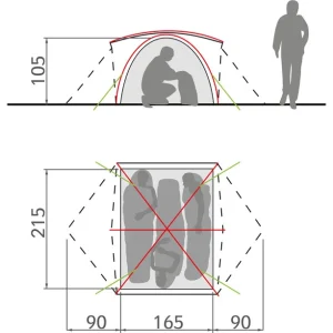 nouvelle saison VAUDE Campo 3P Tente, Vert 12